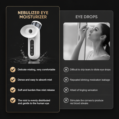Ocuvia™ Fast Relief for Dry Eyes Device